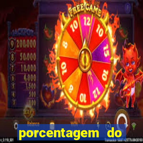 porcentagem do fortune rabbit